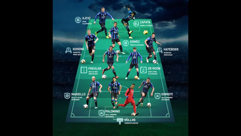 Cầu thủ AS Roma và Atalanta tranh chấp trên sân