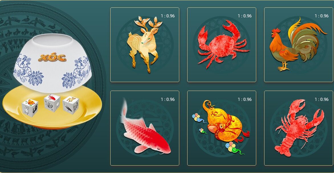 Các mẹo đánh bầu cua thắng lớn 4 Bầu cua tôm cá là gì